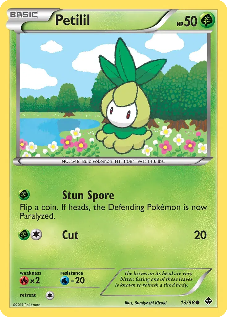 Petilil Emerging Powers 13