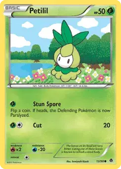 Petilil Emerging Powers