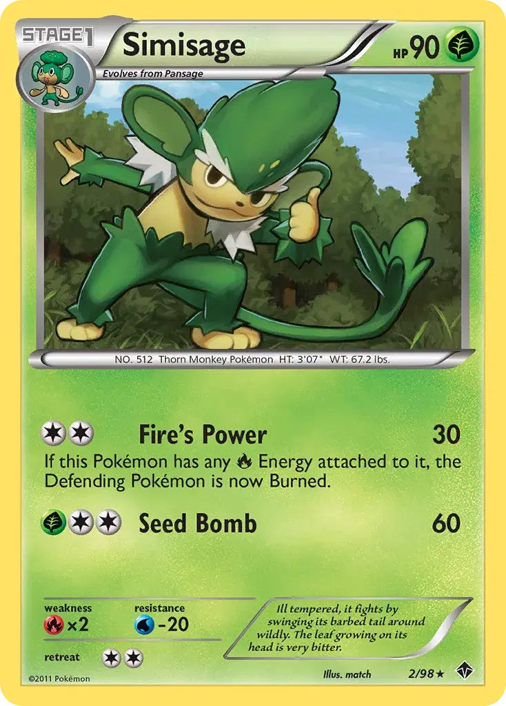 Simisage Emerging Powers 2