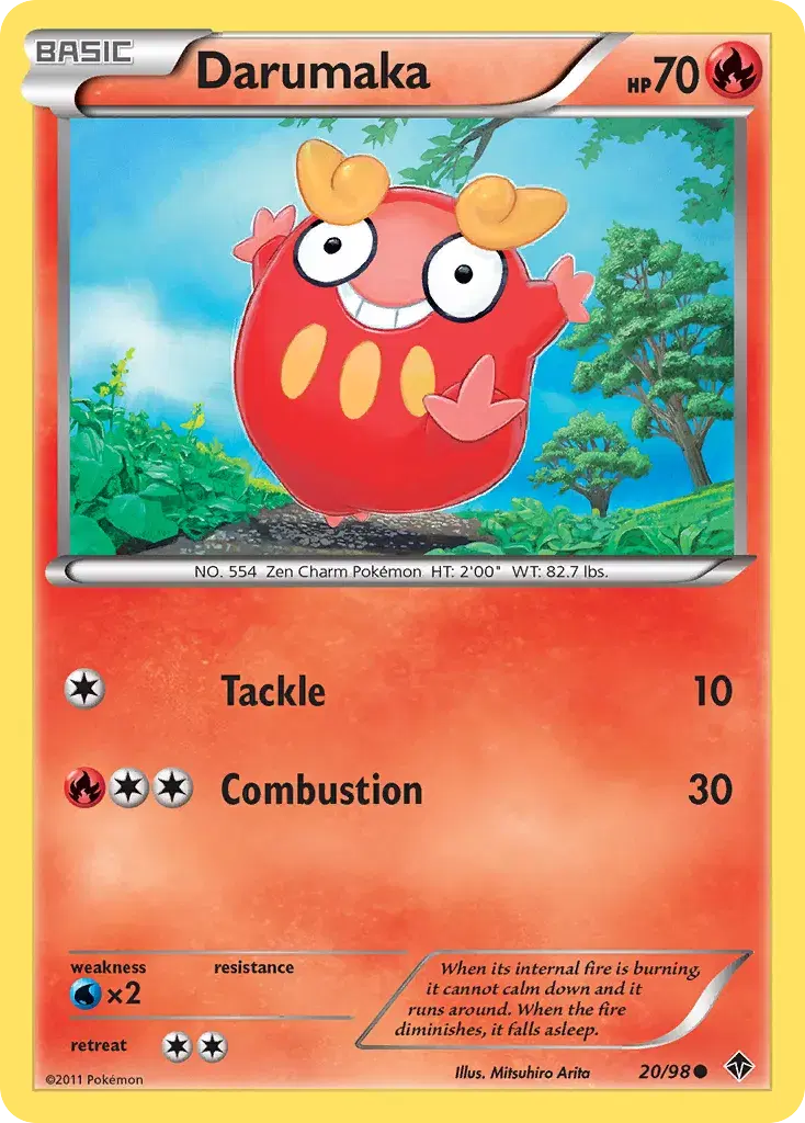 Darumaka Emerging Powers 20