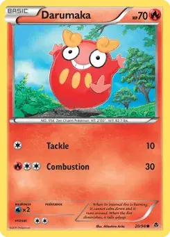 Darumaka Emerging Powers