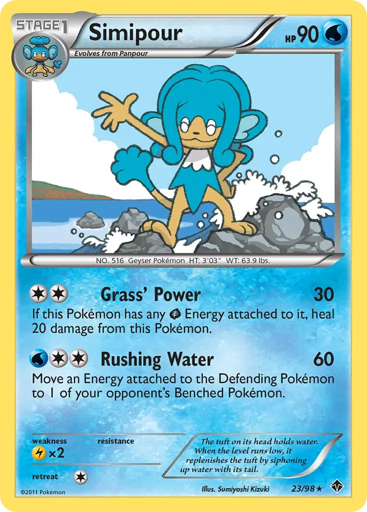 Simipour Emerging Powers 23