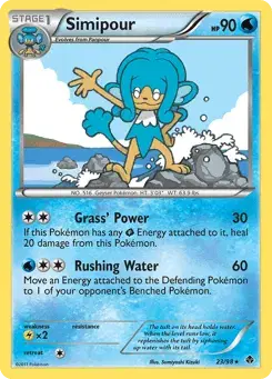 Simipour Emerging Powers