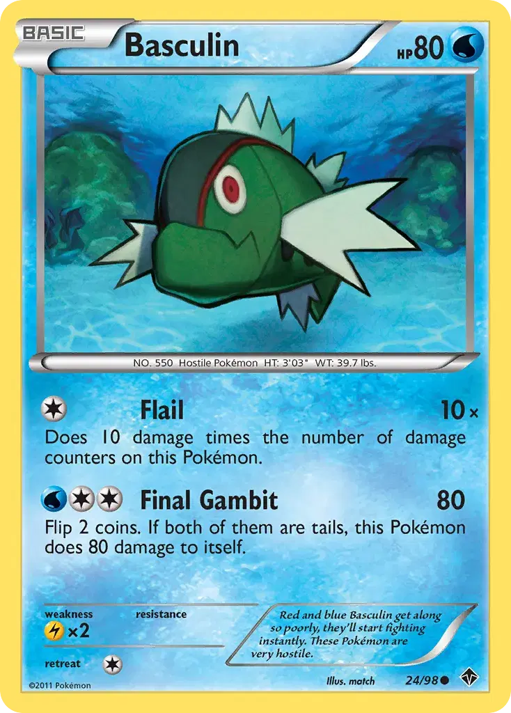 Basculin Emerging Powers 24