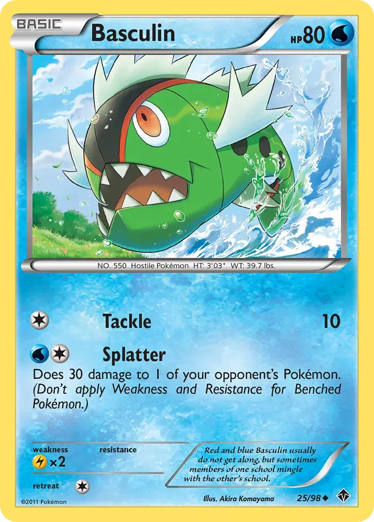 Basculin Emerging Powers 25