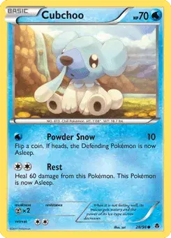 Cubchoo Emerging Powers