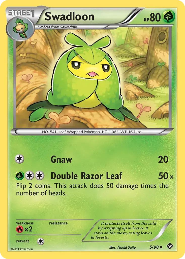 Swadloon Emerging Powers 5