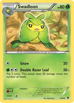 Swadloon Emerging Powers