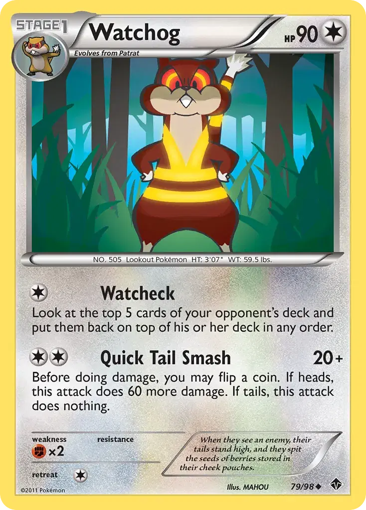 Watchog Emerging Powers 79
