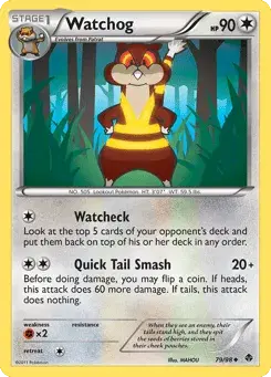 Watchog Emerging Powers