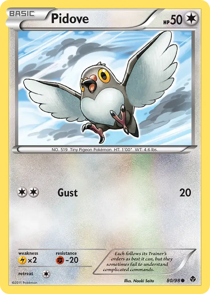 Pidove Emerging Powers 80