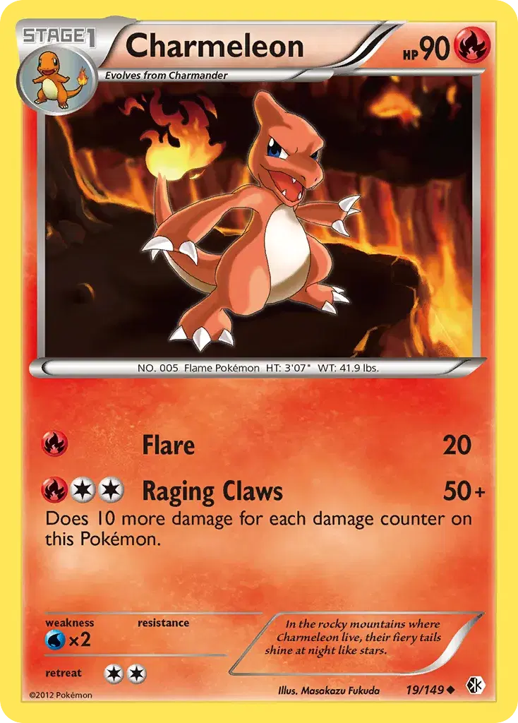 Charmeleon Boundaries Crossed 19