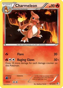 Charmeleon Boundaries Crossed