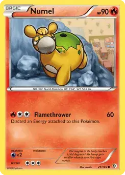 Numel Boundaries Crossed