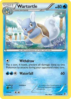 Wartortle Boundaries Crossed