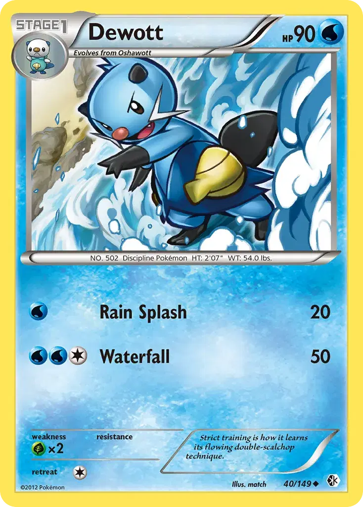 Dewott Boundaries Crossed 40