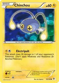 Chinchou Boundaries Crossed