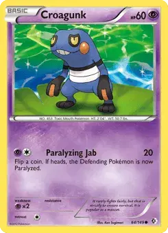 Croagunk Boundaries Crossed