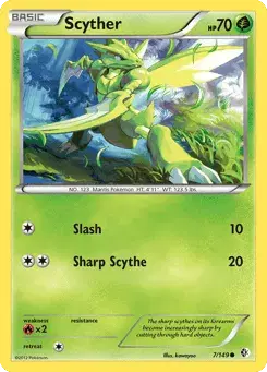 Scyther Boundaries Crossed