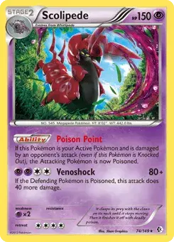 Scolipede Boundaries Crossed
