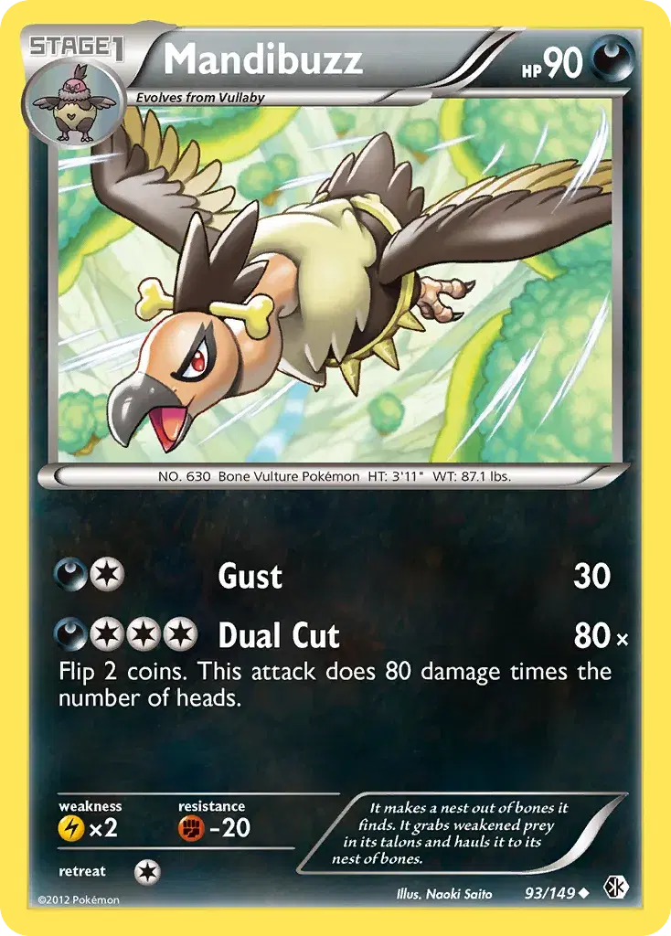 Mandibuzz Boundaries Crossed 93