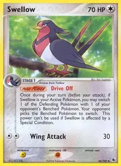 Swellow Ruby & Sapphire