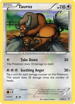 Tauros Generations