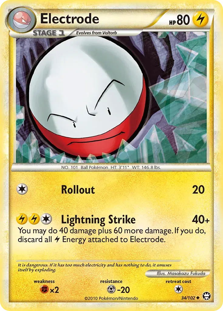 Electrode HS—Triumphant 34