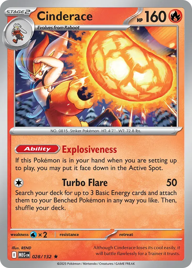 Cinderace Mega Evolution 28