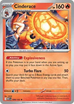 Cinderace Mega Evolution