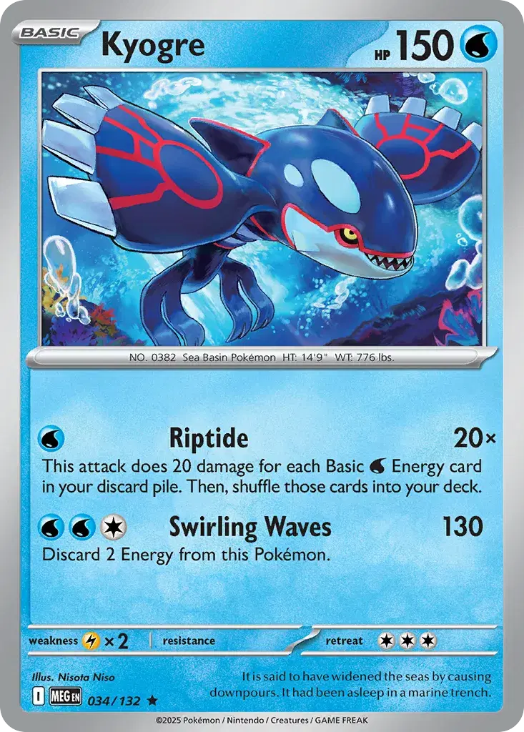 Kyogre Mega Evolution 34
