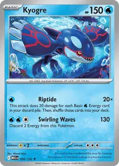 Kyogre Mega Evolution