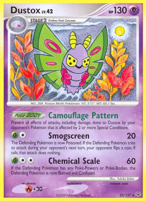 Dustox Platinum 25