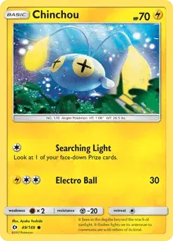 Chinchou Sun & Moon