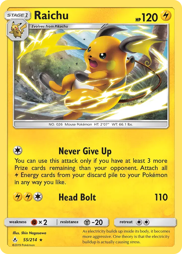 Raichu Unbroken Bonds 55