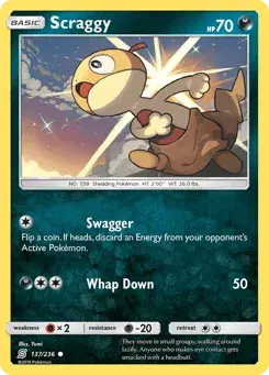 Scraggy Unified Minds
