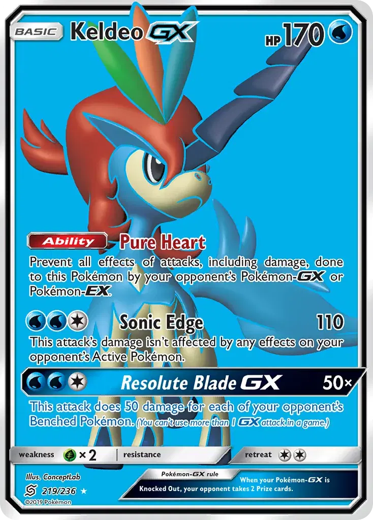 Keldeo-GX Unified Minds 219