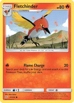Fletchinder Unified Minds