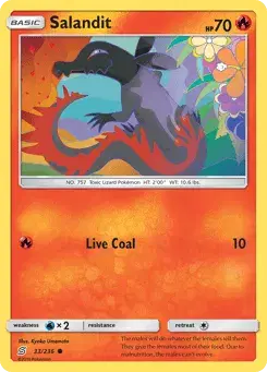Salandit Unified Minds