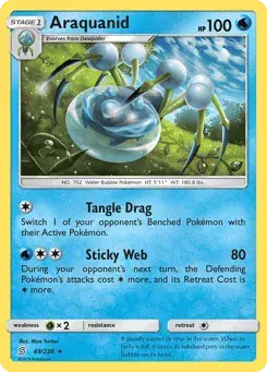 Araquanid Unified Minds