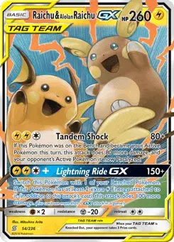Raichu & Alolan Raichu-GX Unified Minds