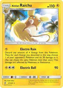 Alolan Raichu Unified Minds