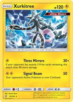 Xurkitree Unified Minds