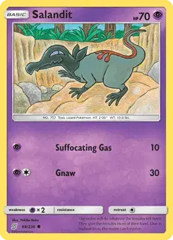 Salandit Unified Minds