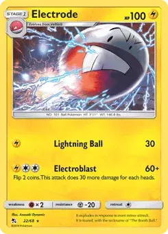 Electrode Hidden Fates