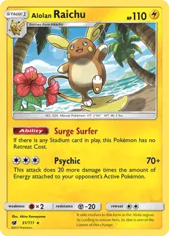 Alolan Raichu Crimson Invasion