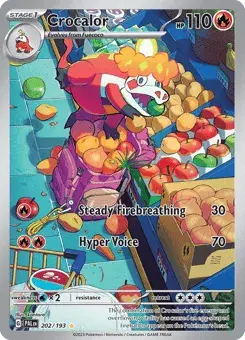 Crocalor Paldea Evolved