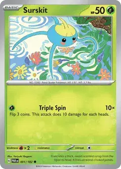 Surskit Paradox Rift