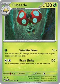 Orbeetle Paradox Rift