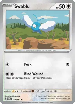 Swablu Paradox Rift
